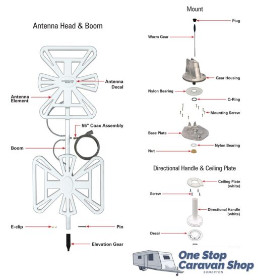 Winegard Sensar HV Antenna One Stop Caravan Shop